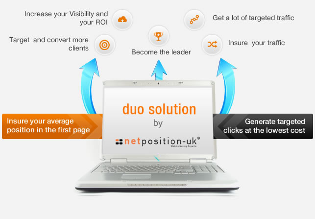 duo solution by netposition